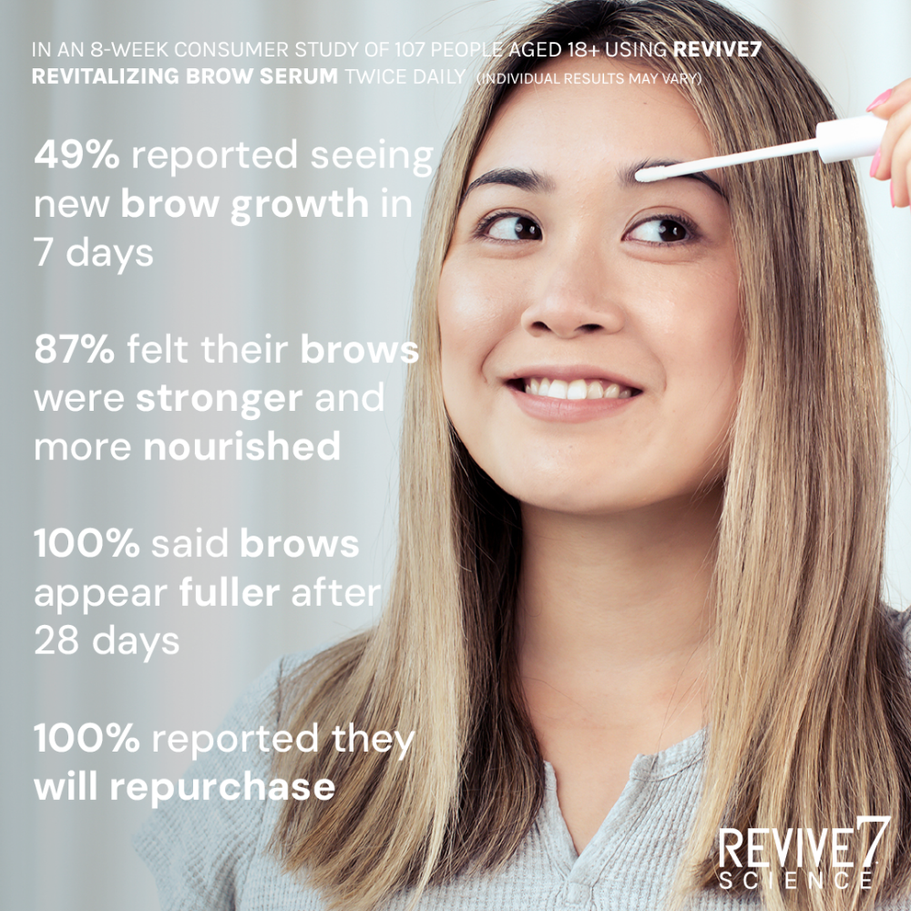 Revive7 Brow Serum 5mL