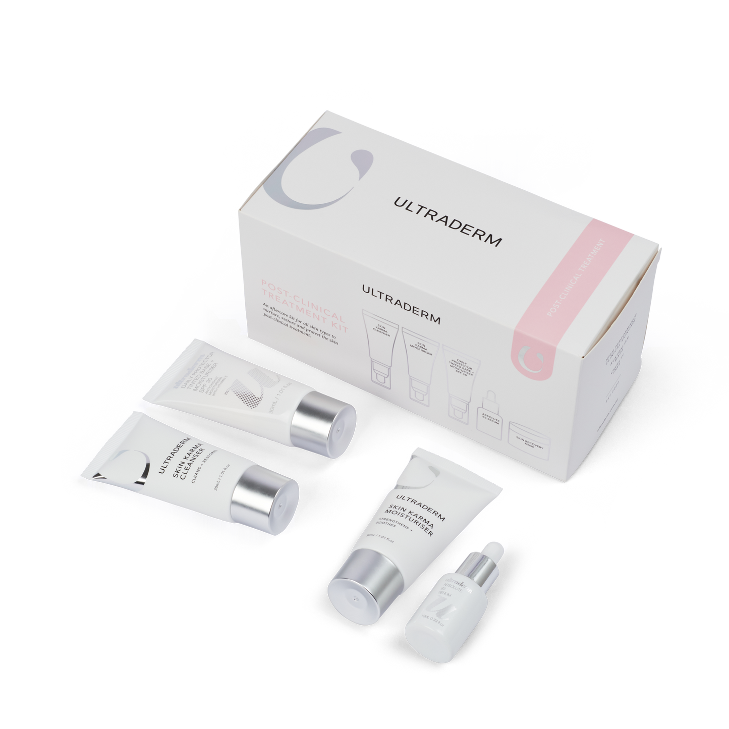 Post-Clinical Treatment Kit