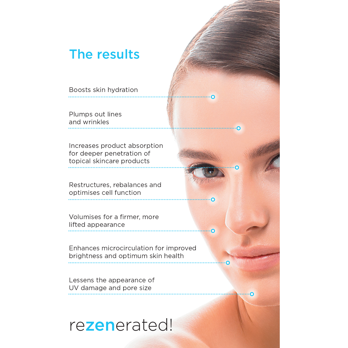 Rezenerate NanoFacial Starter Package