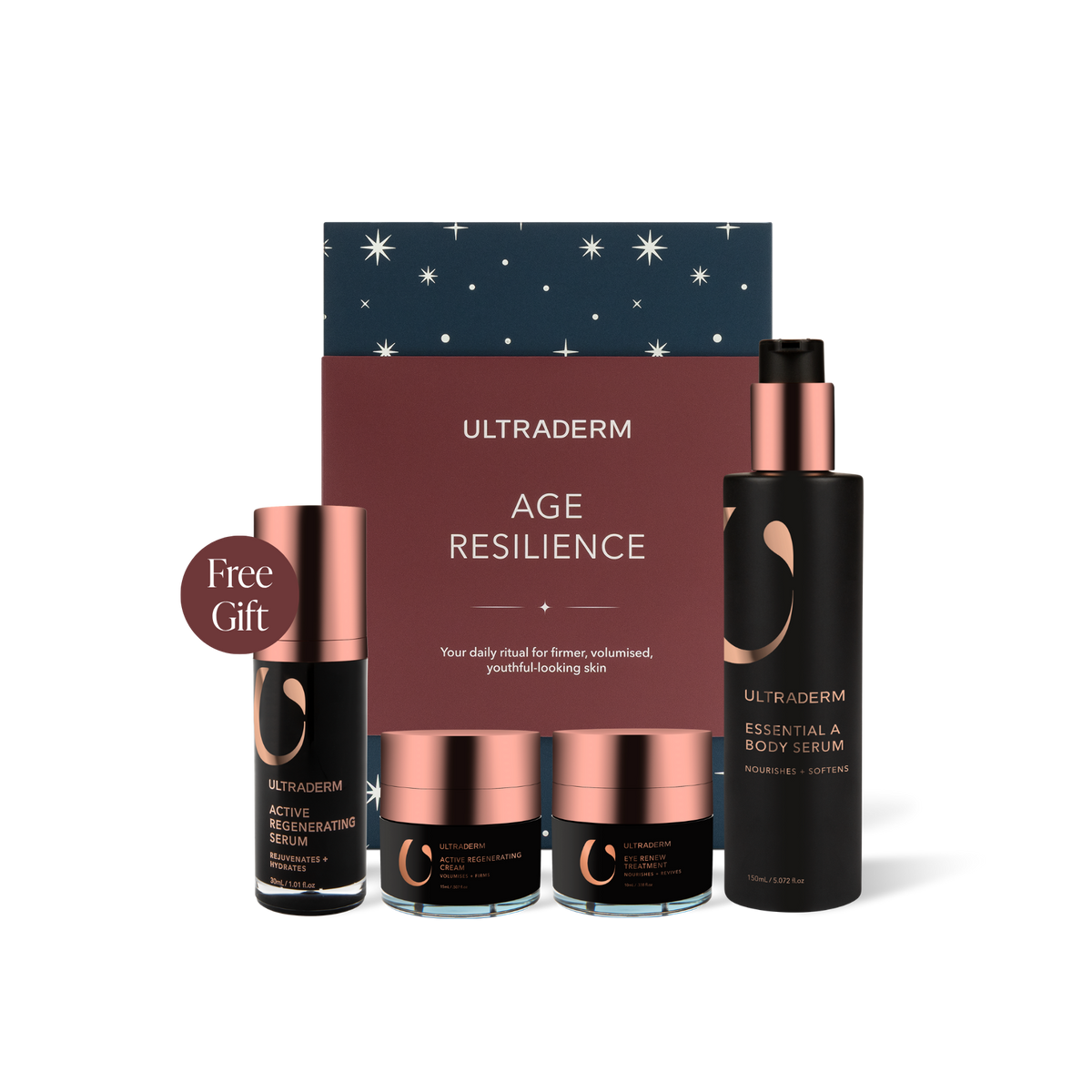 Age Resilience Kit