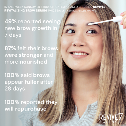 Revive7 Brow Serum 5mL