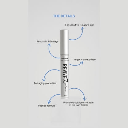 Revive7 Plus Lash Serum 3mL