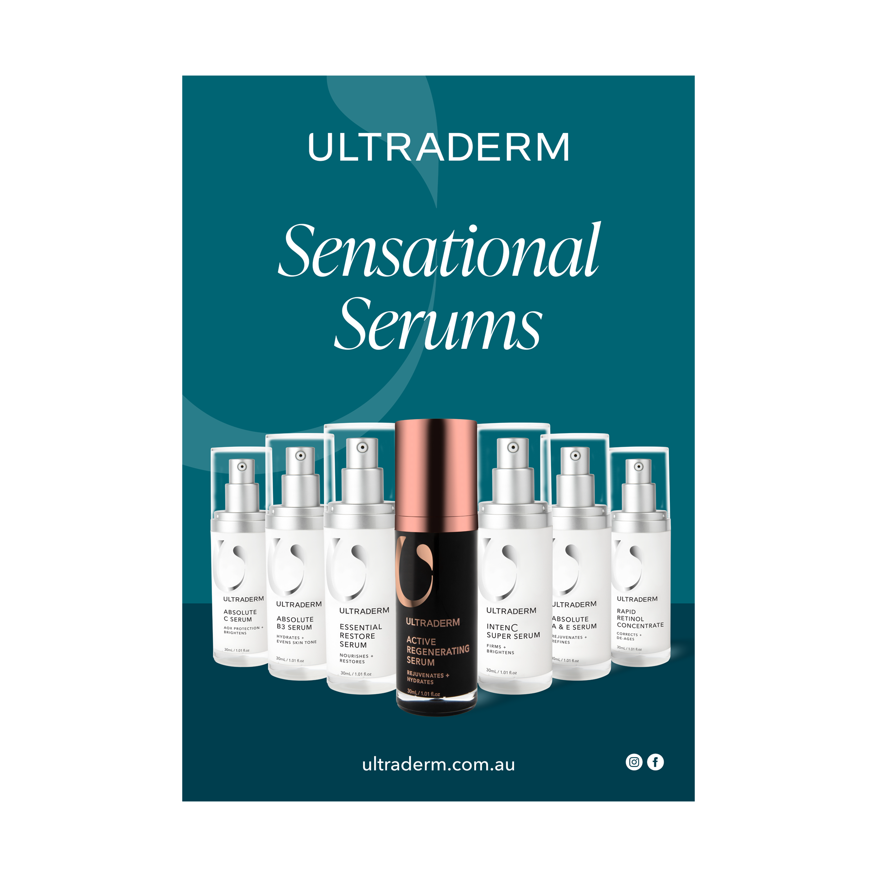 Retail Wall Posters (A2 Size)