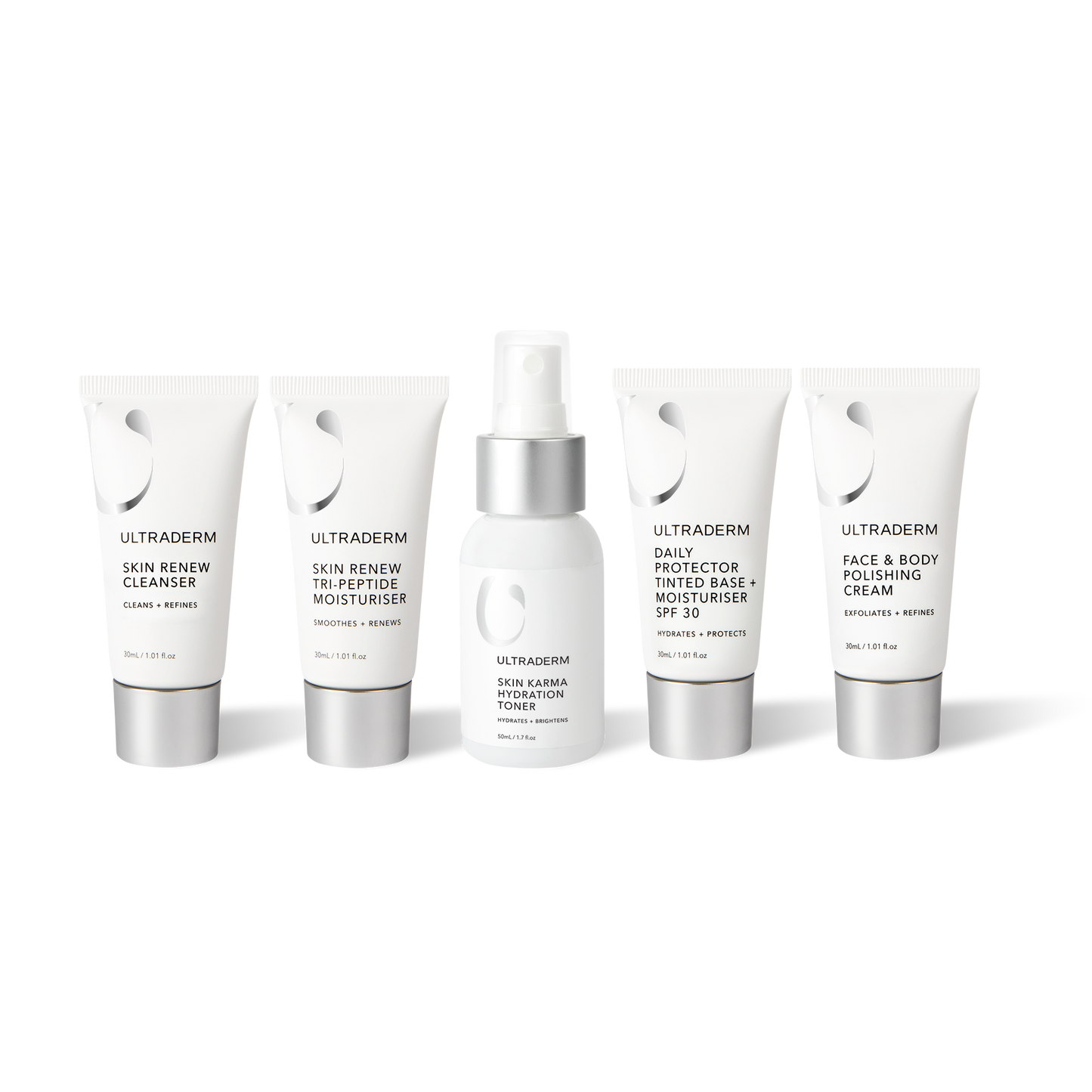 Skin Renew UltraMini Kit