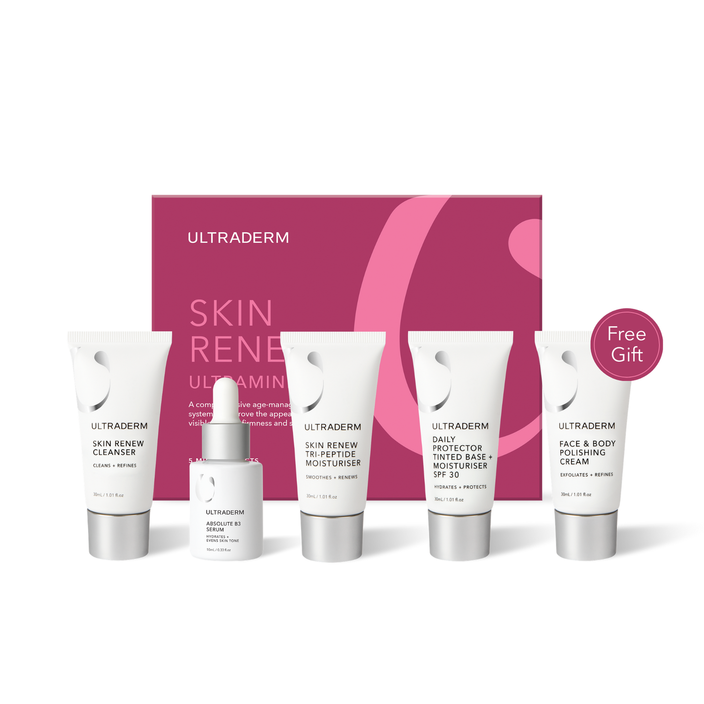 Skin Renew UltraMini Kit