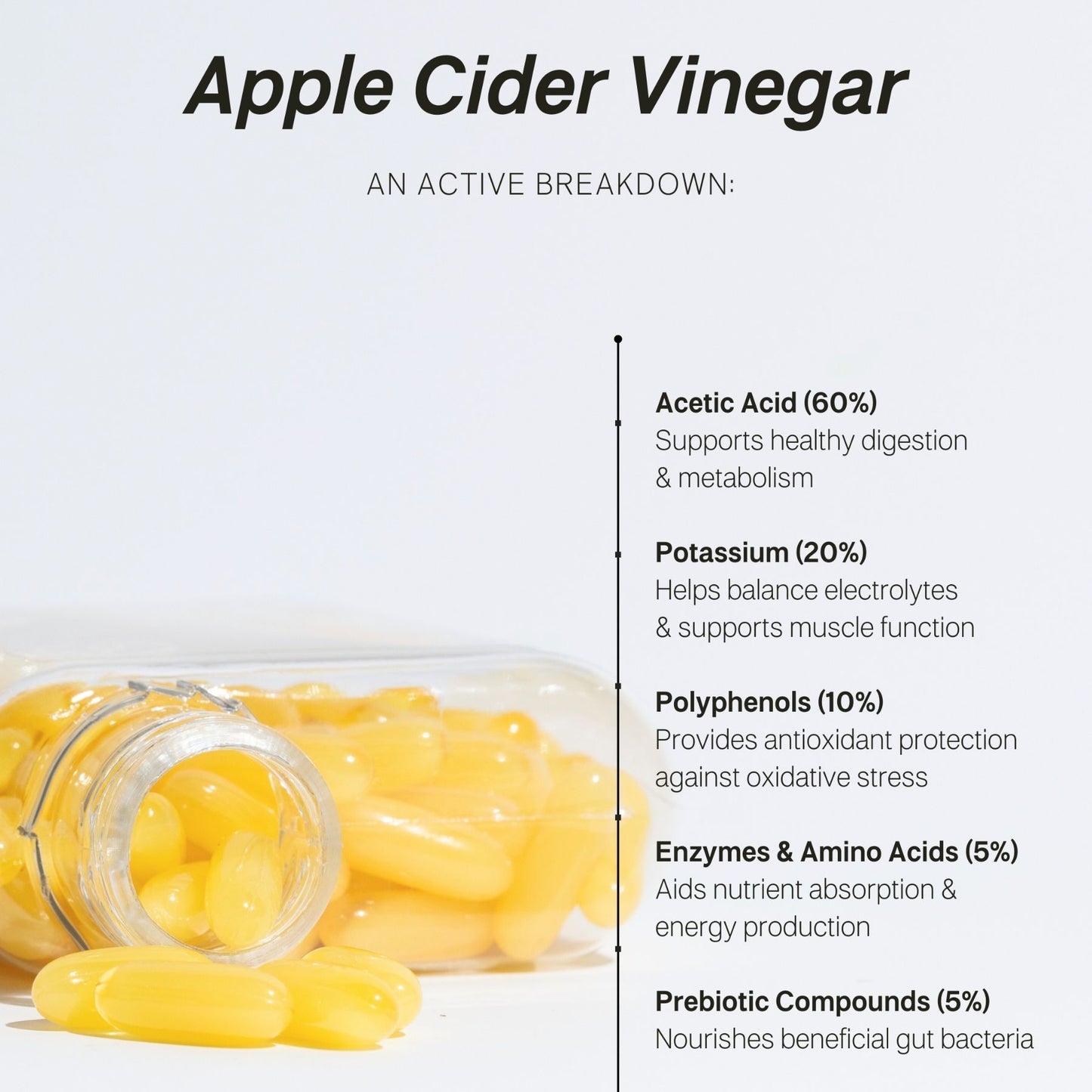 Tonik Apple Cider Vinegar Capsules