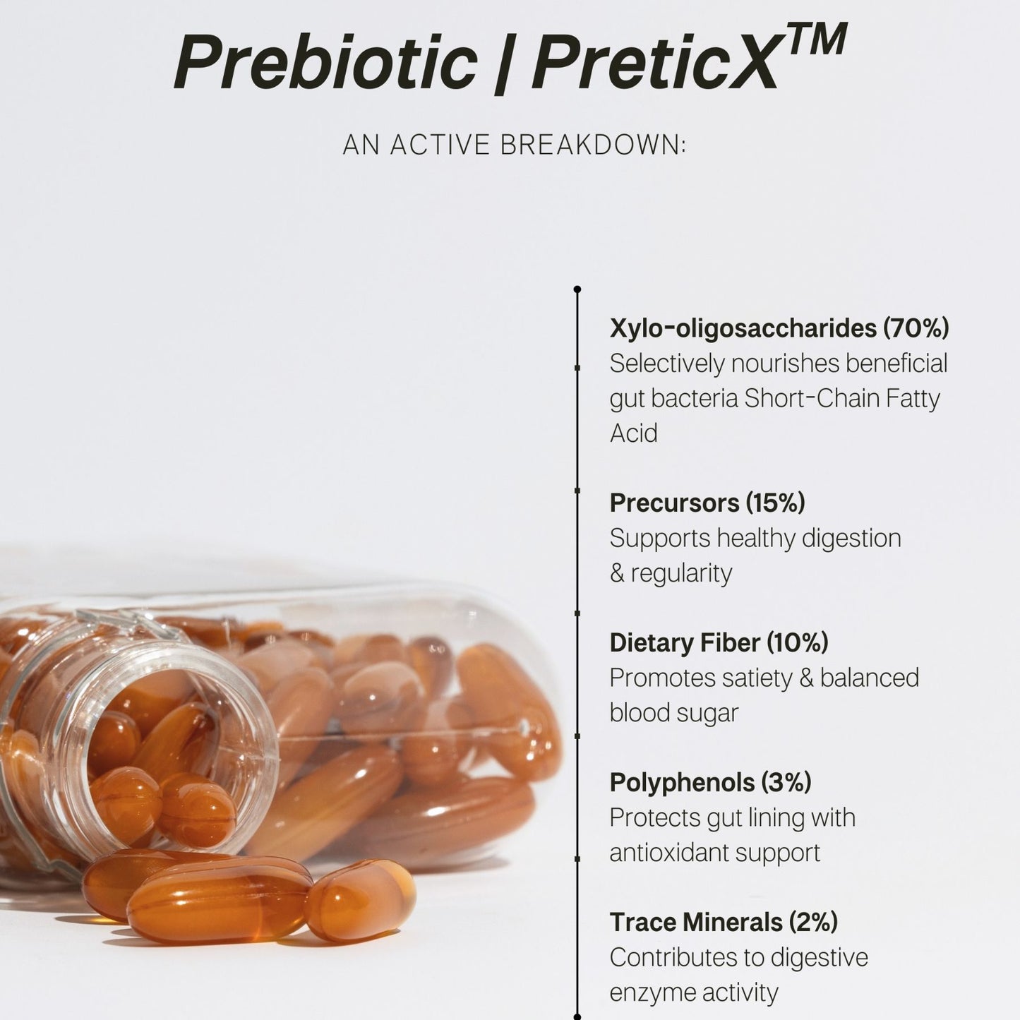 Tonik Prebiotic Capsules