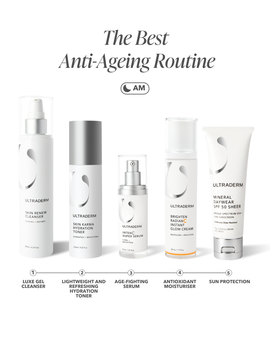 Partner with Ultraderm – Ultraderm Salons