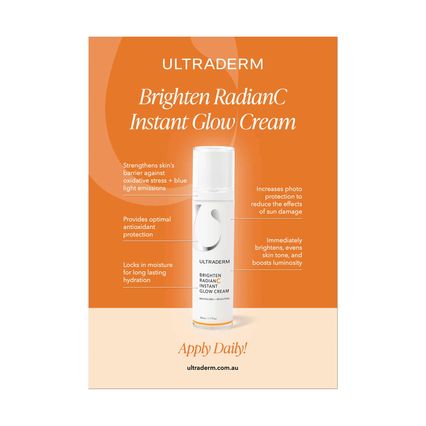 Retail Wall Posters (A2 Size)